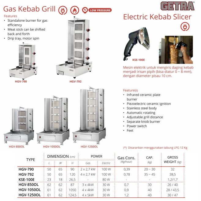 Mesin Kebab Grill GETRA HGV 790